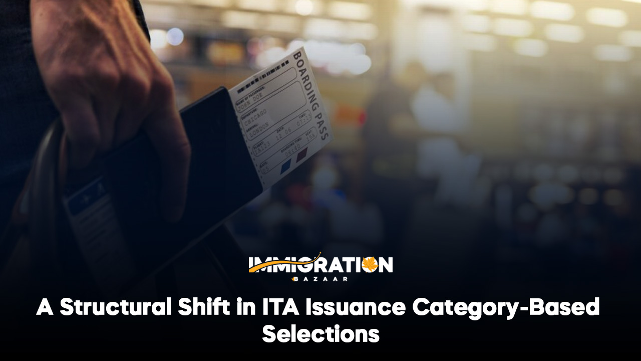 A Structural Shift In ITA Issuance: Category-Based Selection